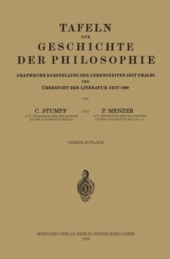 Cover Tafeln zur Geschichte der Philosophie (eBook, PDF)