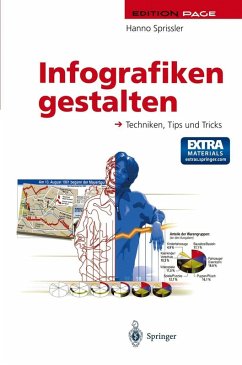 Cover Infografiken gestalten (eBook, PDF)