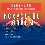 Iskusstvo voyny (MP3-Download)