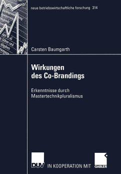 Wirkungen des Co-Brandings (eBook, PDF) - Baumgarth, Carsten