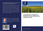 Comparación energética y ambiental de los sistemas de cultivo de colza