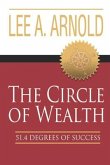 The Circle of Wealth: 51.4 Degrees of Success