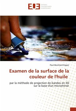 Examen de la surface de la couleur de l'huile - Eipper, Paul-Bernhard