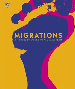 Migrations - DK