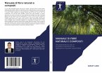 Manuale di fibre naturali e compositi