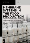 Membrane Systems in the Food Production (eBook, PDF)