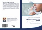 Cigarette smoking & DNA damage