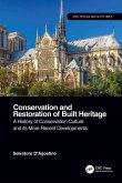 Conservation and Restoration of Built Heritage (eBook, ePUB)