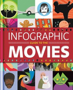 Cover Infographic Guide To The Movies (eBook, ePUB)