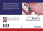 Dental Implant Failures:The Ugly Truth