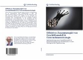 Effektives Zusammenspiel von Geschäftsmodell & Unternehmensstrategie