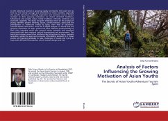Analysis of Factors Influencing the Growing Motivation of Asian Youths - Bhadra, Dilip Kumar