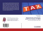 Determinants of business profit tax revenue in ERCA