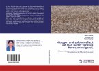 Nitrogen and sulphur effect on malt barley varieties Hordeum vulgare L