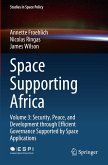 Space Supporting Africa