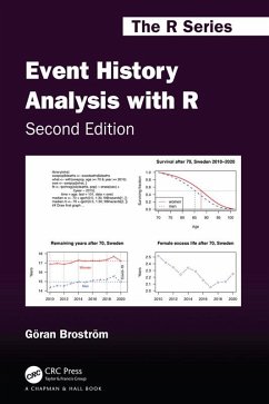 Event History Analysis with R (eBook, PDF) - Broström, Göran