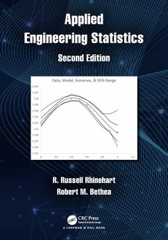 Cover Applied Engineering Statistics (eBook, ePUB)