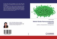 Metal-Oxide Nanocomposite material - Bokade, Kamlesh