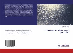 Concepts of Silver nano particles - Shanthi, Kuthadi