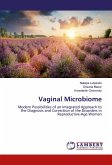 Vaginal Microbiome