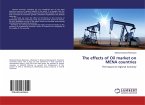 The effects of Oil market on MENA countries