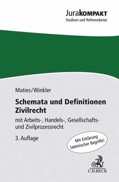 Schemata und Definitionen Zivilrecht - Maties, Martin;Winkler, Klaus