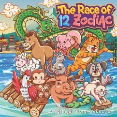 The Race of 12 Zodiac - Leung, Johnny