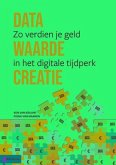 Data Waarde Creatie