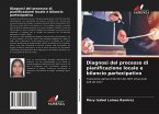 Diagnosi del processo di pianificazione locale e bilancio partecipativo