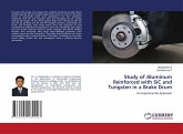 Study of Aluminum Reinforced with SiC and Tungsten in a Brake Drum
