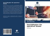 Geschäftsplan: Ein operativer Ansatz