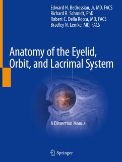 Anatomy of the Eyelid, Orbit, and Lacrimal System