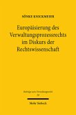 Europäisierung des Verwaltungsprozessrechts im Diskurs der Rechtswissenschaft Europäisierung des Verwaltungsprozessrechts im Diskurs der Rechtswissenschaft