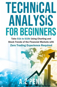 Technical Analysis for Beginners - Penn, A. Z