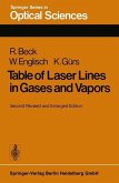 Table of Laser Lines in Gases and Vapors (eBook, PDF)