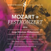 Mozart+Strauss