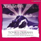 Tochka obmana (MP3-Download)