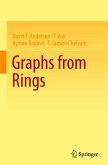 Graphs from Rings