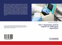 Cover EVI-1 expression and its impact on CAIII gene expression