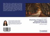 Chemistry of Sagwan tree: phytochemical and therapeutic potential