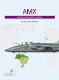 Amx