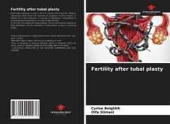 Fertility after tubal plasty - Belghith, Cyrine;Slimani, Olfa