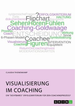 Visualisierung im Coaching. Ein 