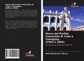 Storia del Partito Comunista di Cuba a Camagüey (1955 a 1965)