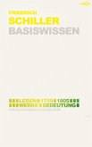 Friedrich Schiller - Basiswissen #02 (eBook, ePUB)