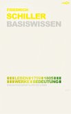 Friedrich Schiller - Basiswissen #02 (eBook, PDF)