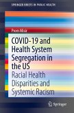 COVID-19 and Health System Segregation in the US