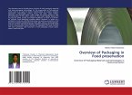 Overview of Packaging in Food preservation