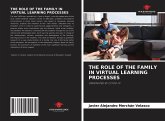 THE ROLE OF THE FAMILY IN VIRTUAL LEARNING PROCESSES