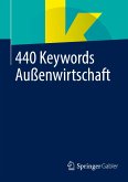 440 Keywords Außenwirtschaft
